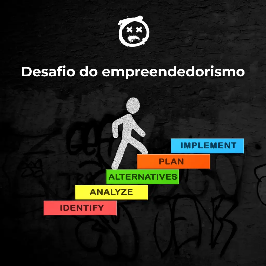A rebeldia possui muitos desafios, mas são recompensadores